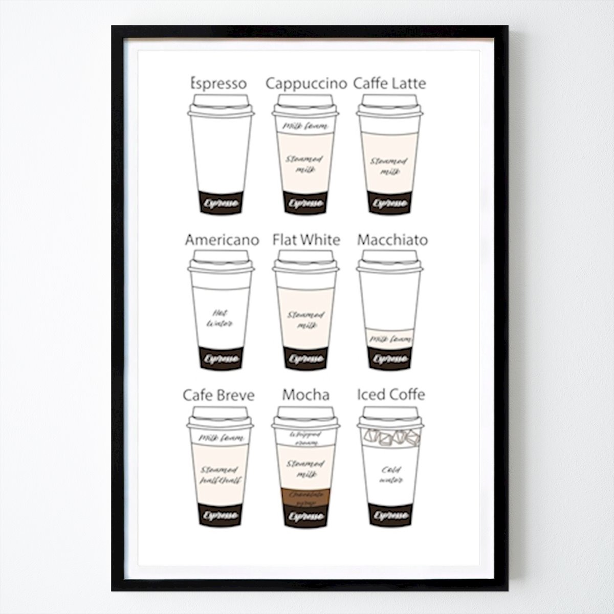 Italia Póster: Pósters de los amantes del café de Lars Gustafsson