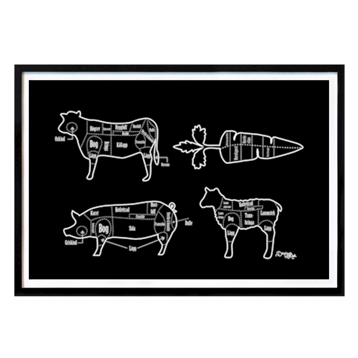 Kitchen Poster: Parts4_black by Melissa Sondell