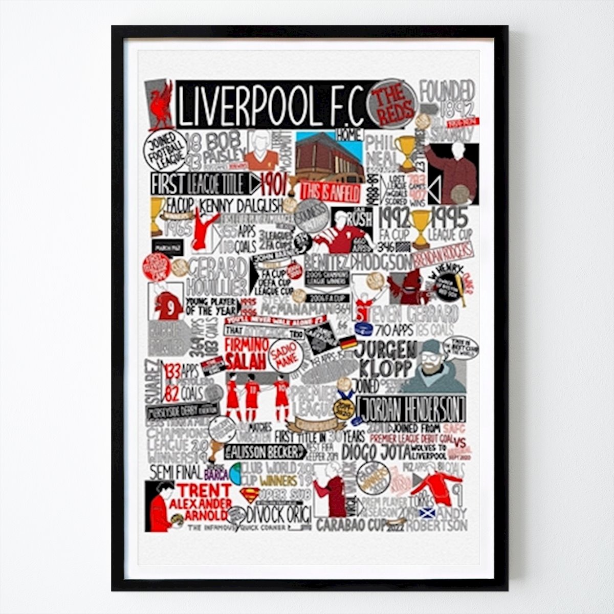 Italia Juliste: Liverpool Minimalist Poster tekijänä Mono K
