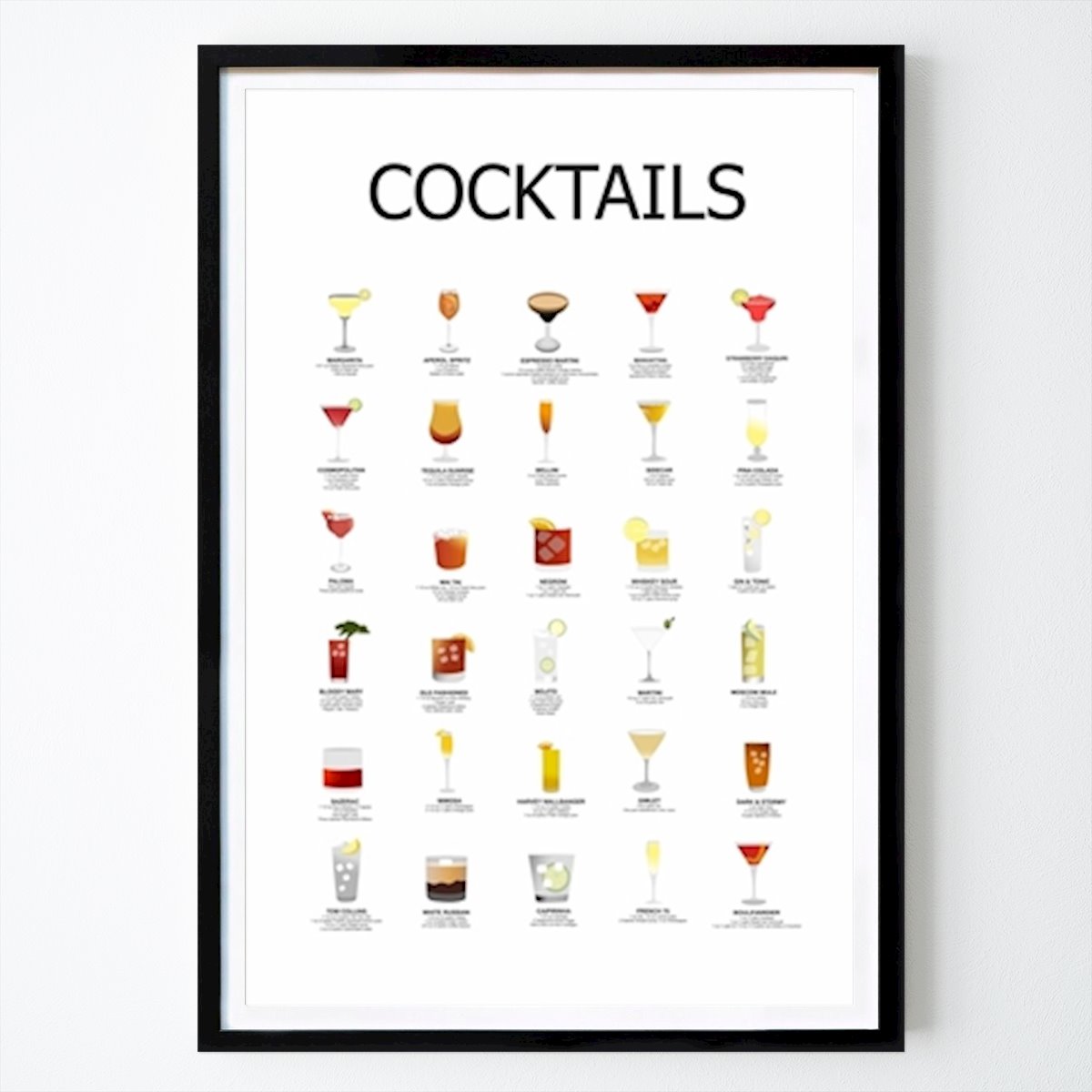 Arte Poster: Cocktail recipes di Ratna Mutia Dewi