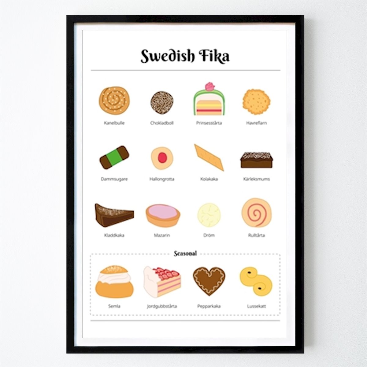 Køkkenbilleder Plakat: Svensk fika av Matilda Hübinette