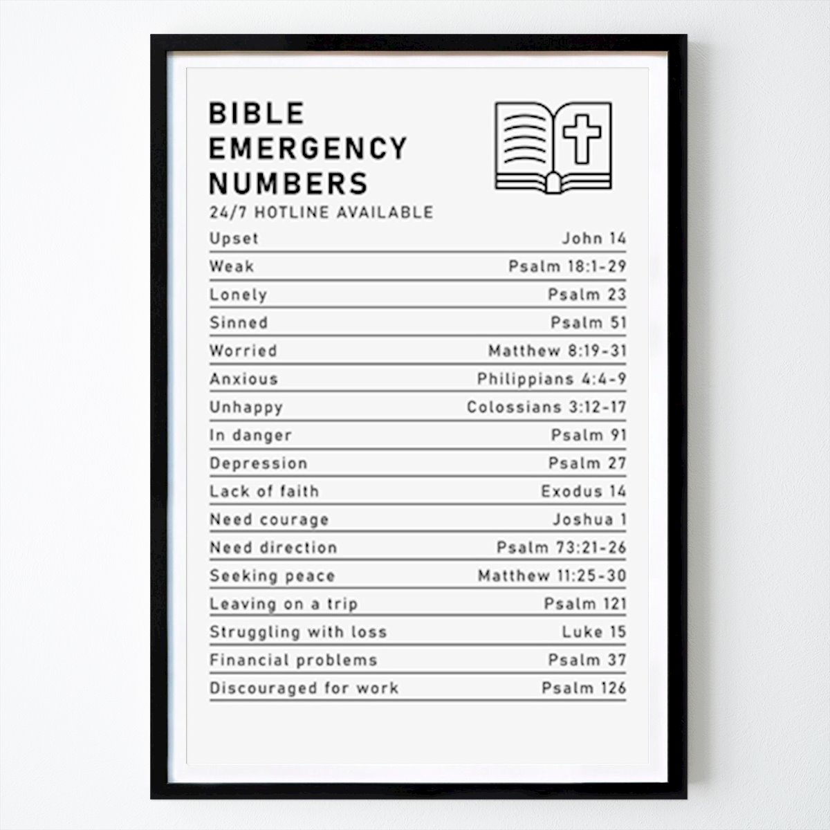 Citation & Text Poster: Bible Emergency Numbers by William Gustafsson