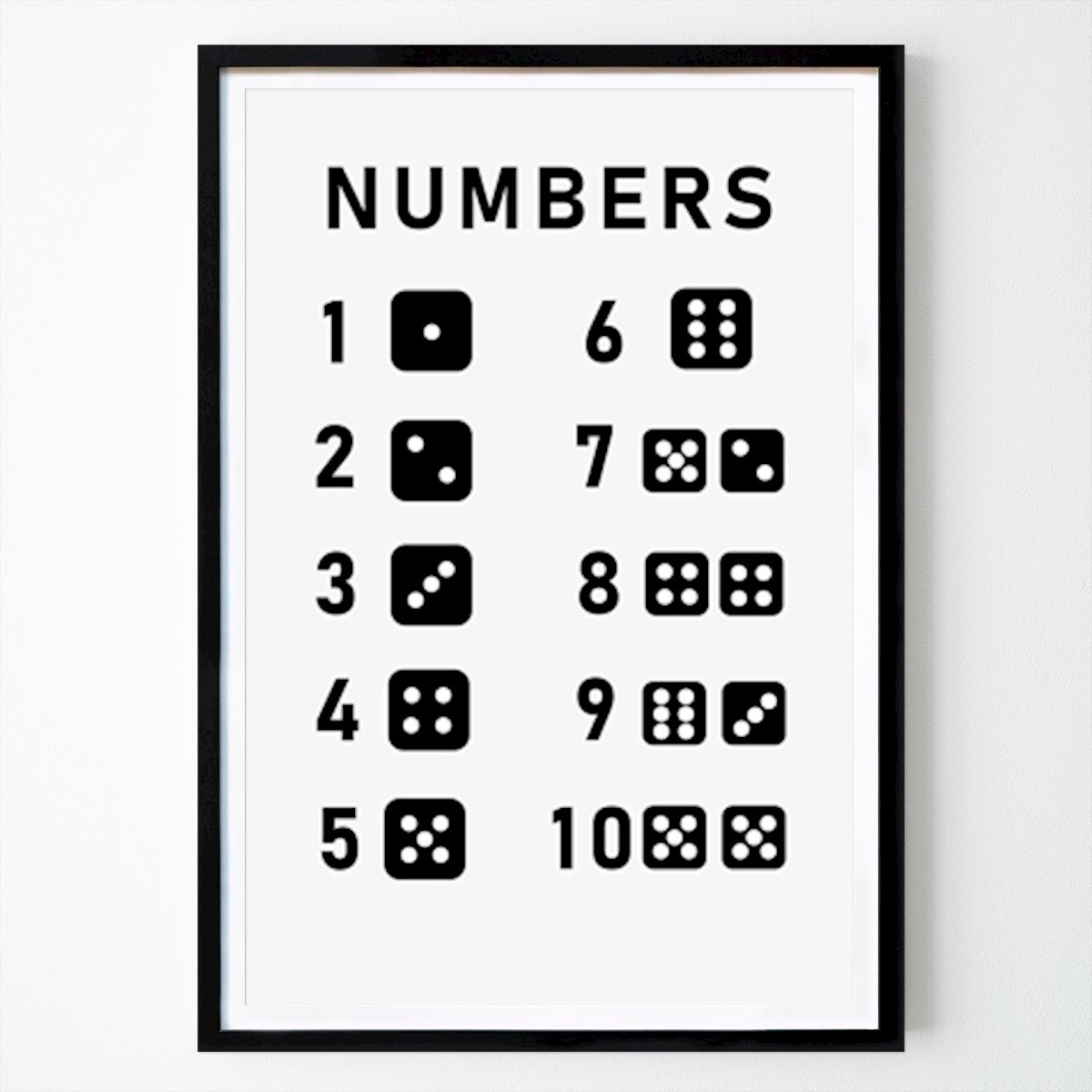 Architecture & Design Poster: Number Poster 10 by William Gustafsson