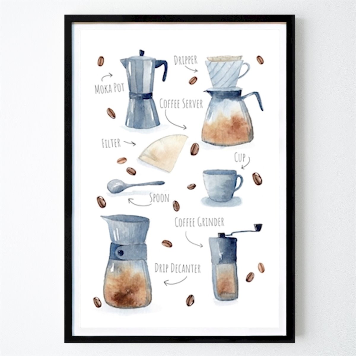 Kök Poster: Brygga kaffe vetenskap av Vera Zhurba