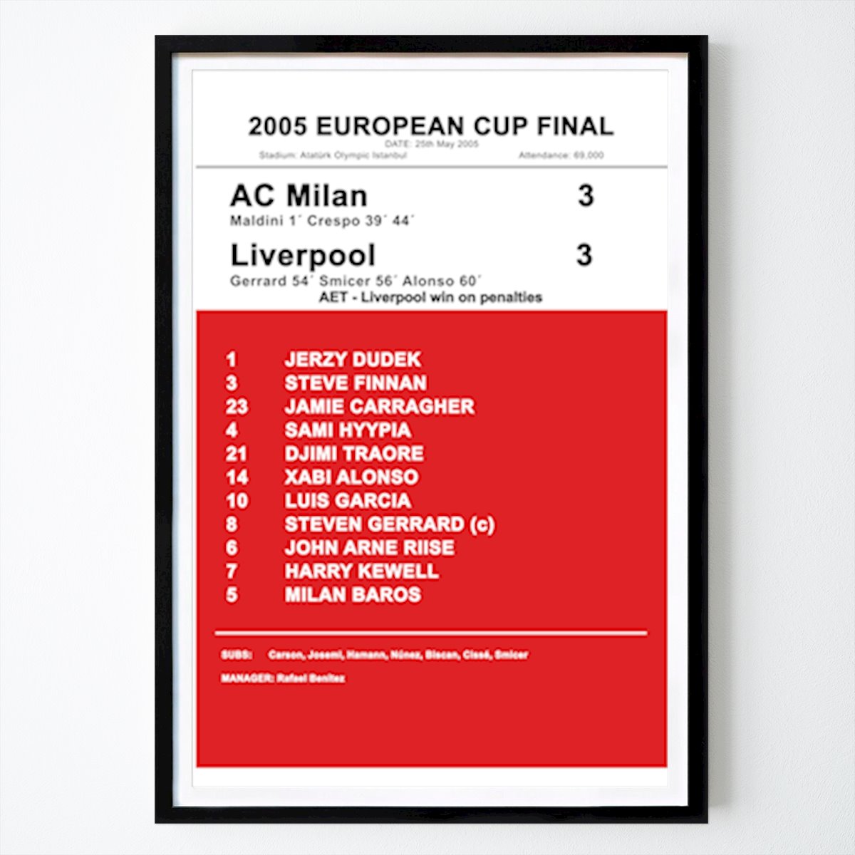 Fodbold Plakat: Liverpool Europafinale 2005 av William Gustafsson