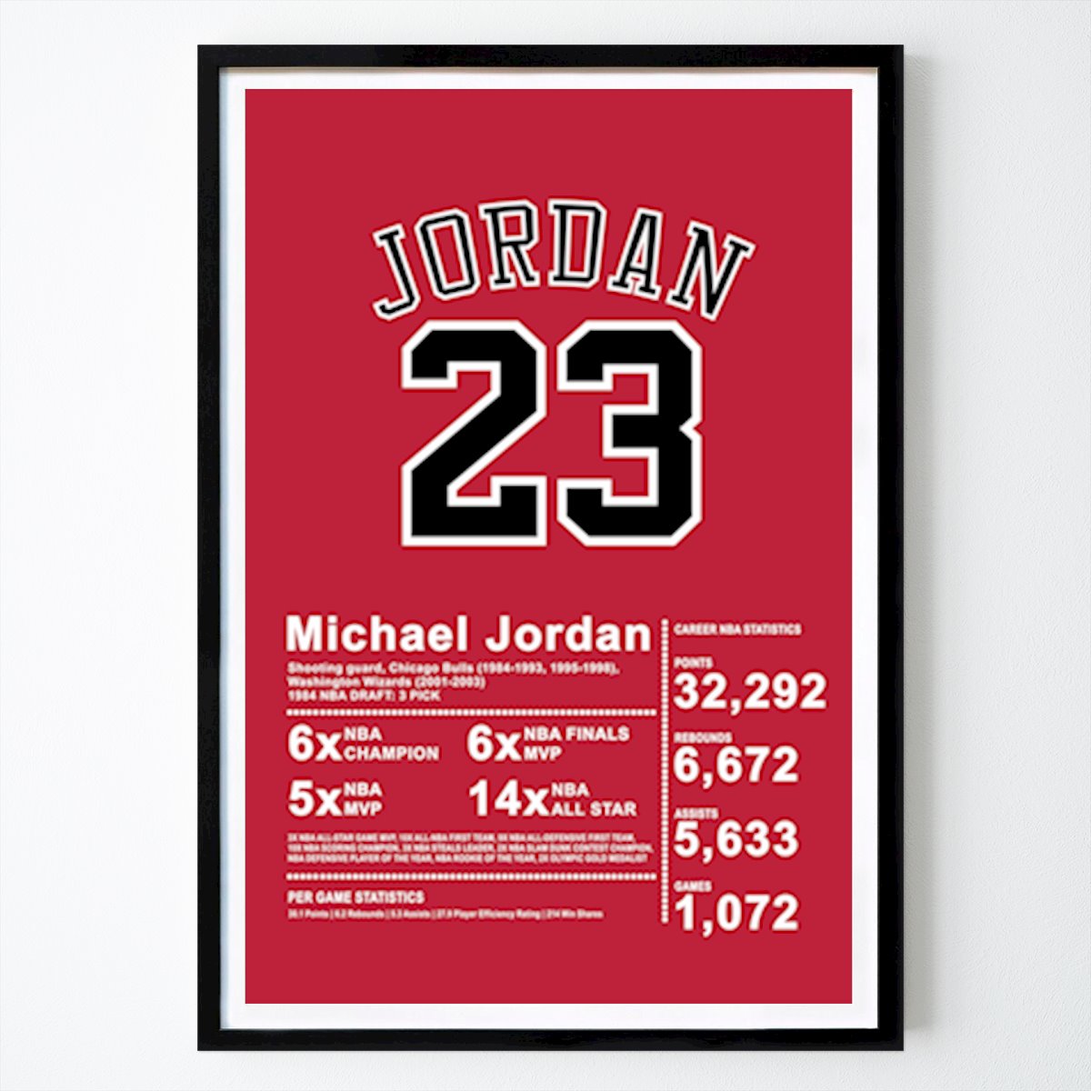 Basketball Poster: Michael Jordan Poster von Kritsanee Wannawat